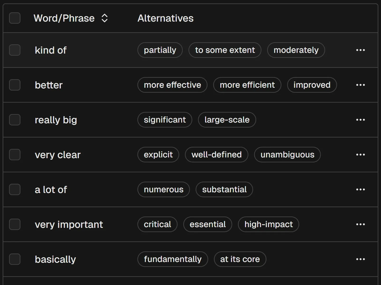 Clean wordbank view with saved words